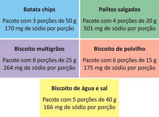 Imagem da questão