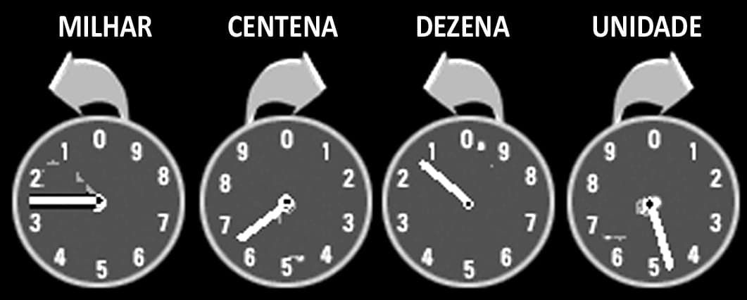Imagem da questão