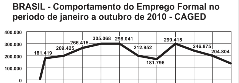 Imagem da questão