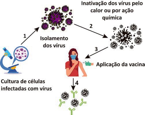 Imagem da questão